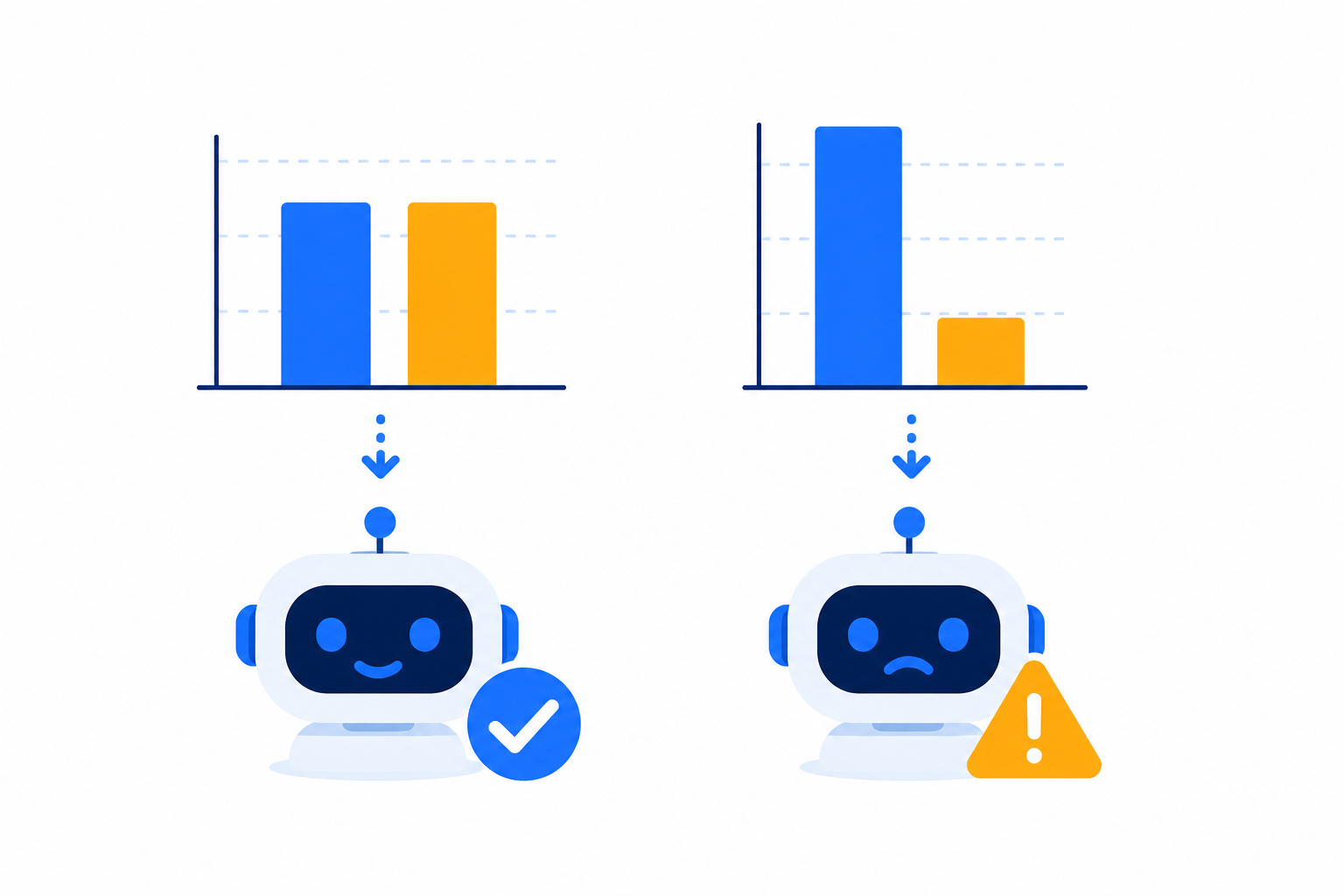 Infografía: dataset balanceado vs. sesgado