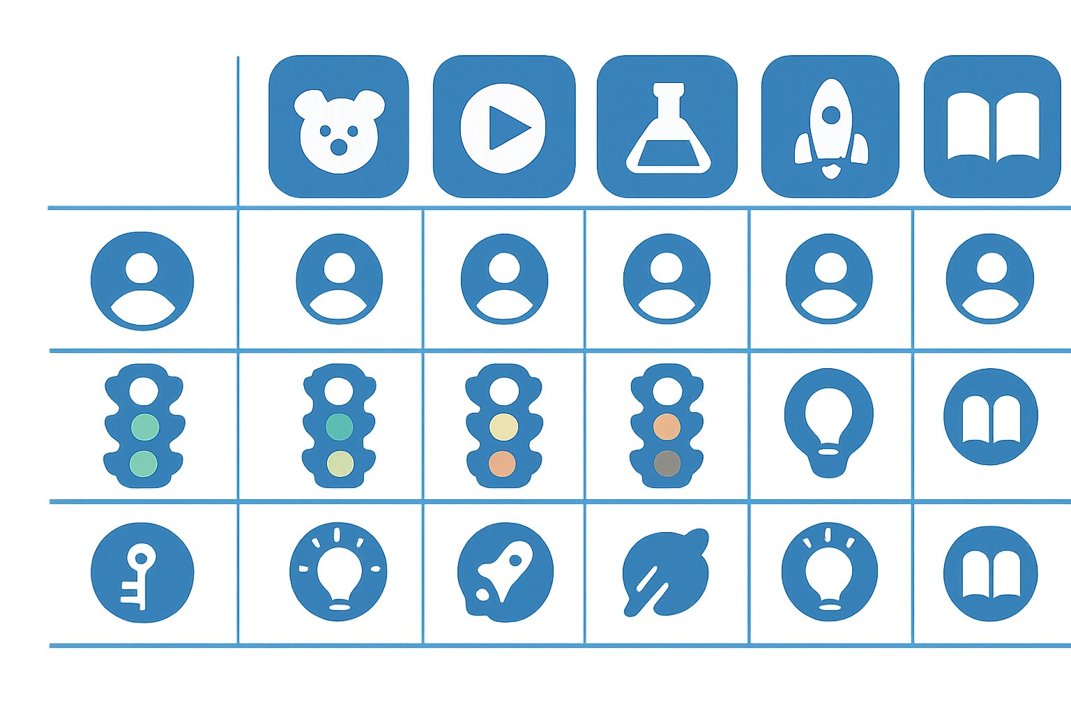 Comparativa visual de cinco apps de IA para niños con iconos de seguridad y edades recomendadas