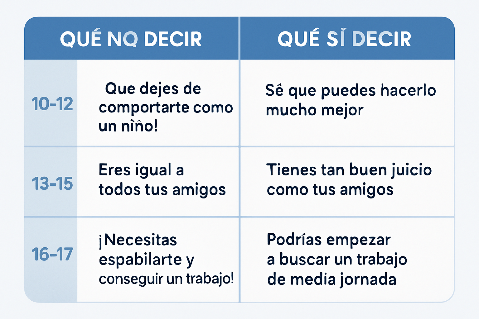 Familia hablando sobre inteligencia artificial durante la cena de forma relajada y natural