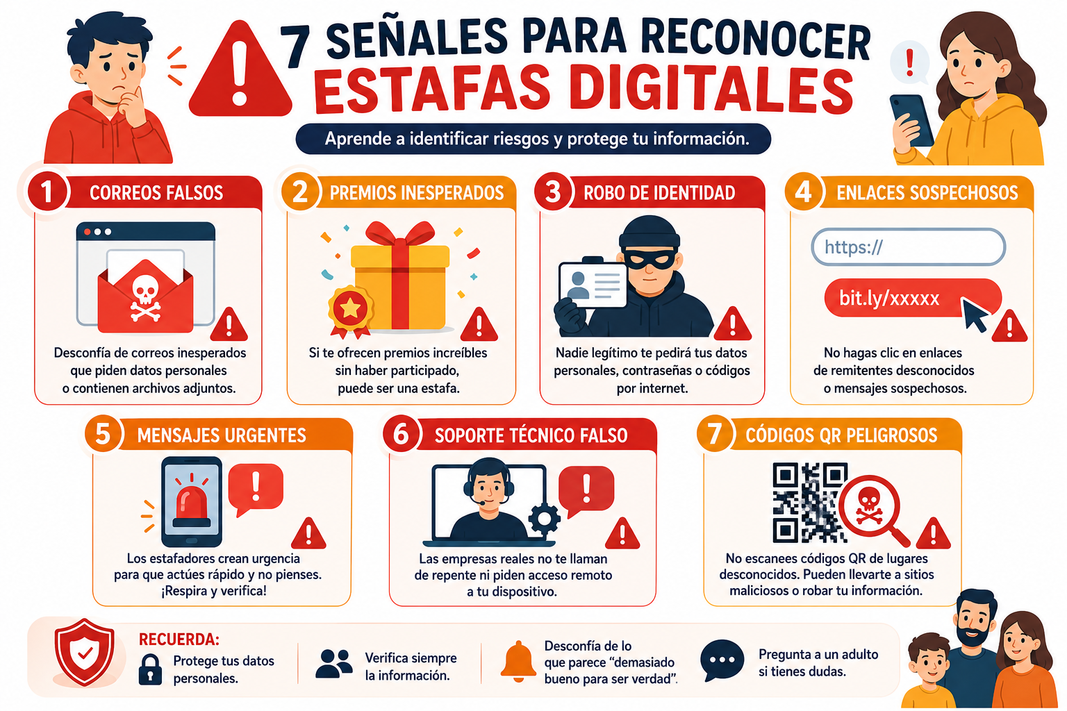 Infografía de señales de alerta para reconocer estafas digitales, creada con IA para familias