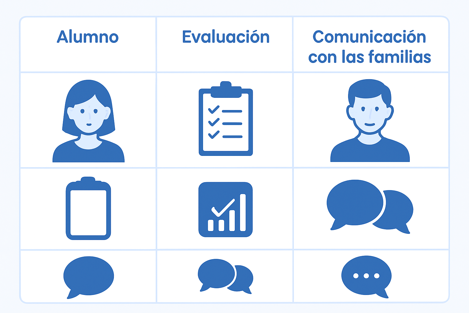 Diagrama que muestra cómo un acuerdo departamental unifica las normas de IA en todas las asignaturas del colegio