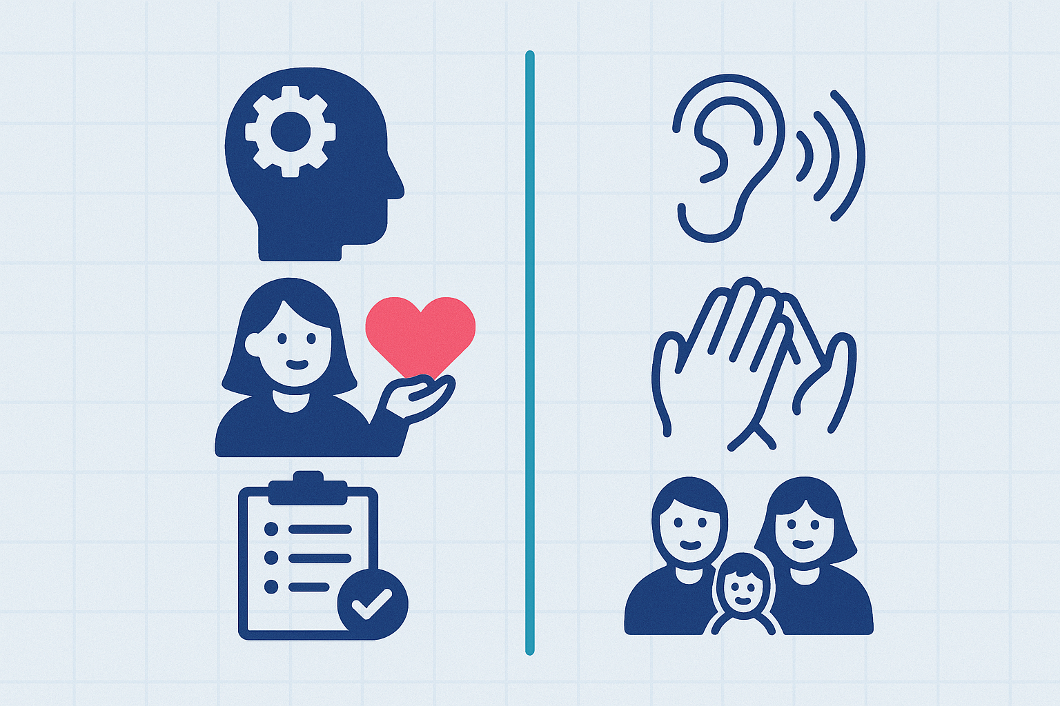 Diagrama que muestra qué aspectos del desarrollo emocional infantil puede apoyar la IA y cuáles requieren presencia humana