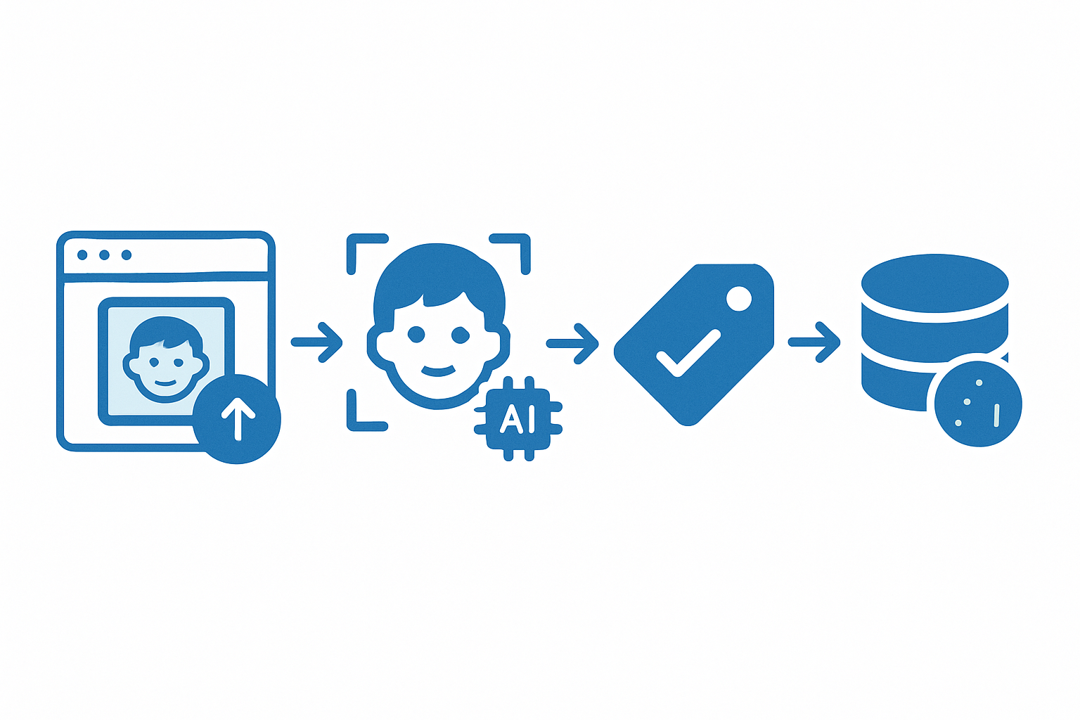 Ilustración de un smartphone con fotos de niños rodeado de iconos de reconocimiento facial y datos digitales