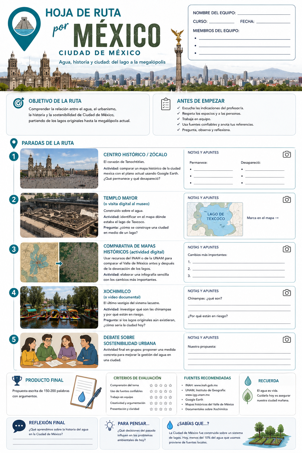 Ejemplo de hoja de ruta educativa por Ciudad de México