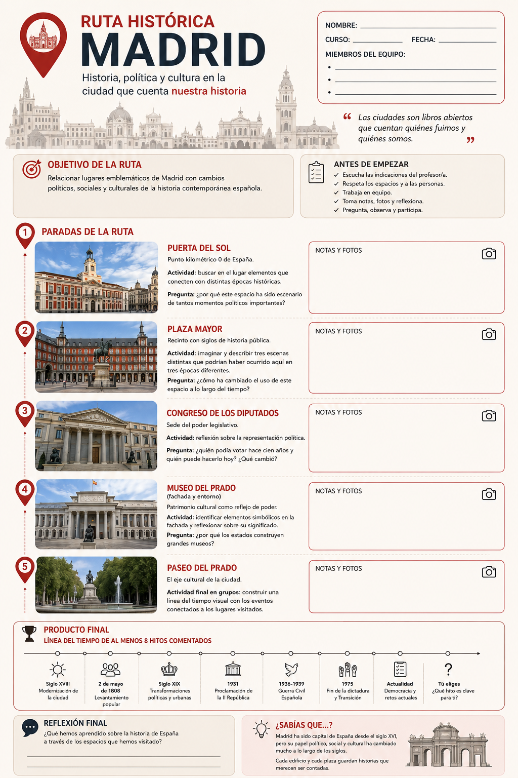 Ejemplo de hoja de ruta histórica por Madrid